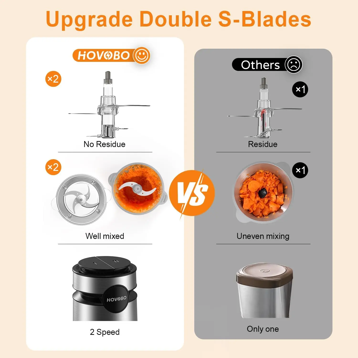 2 Speeds 500W Electric Food Processor 2L Meat Grinder Mincer kitchen Blender Food Processor Slicer Vegetable Food Chopper Meat